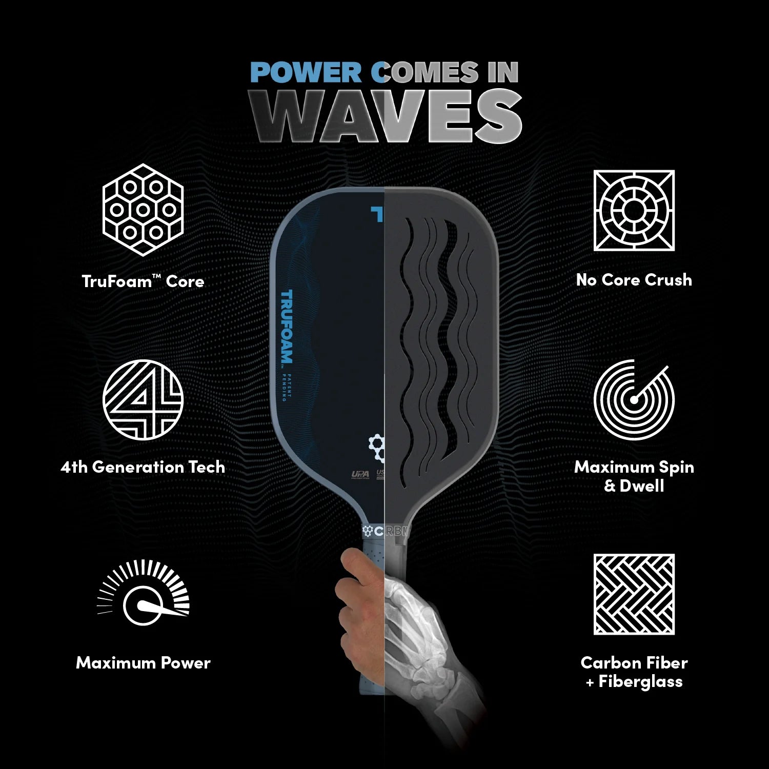 CRBN² WAVE (Square Paddle)